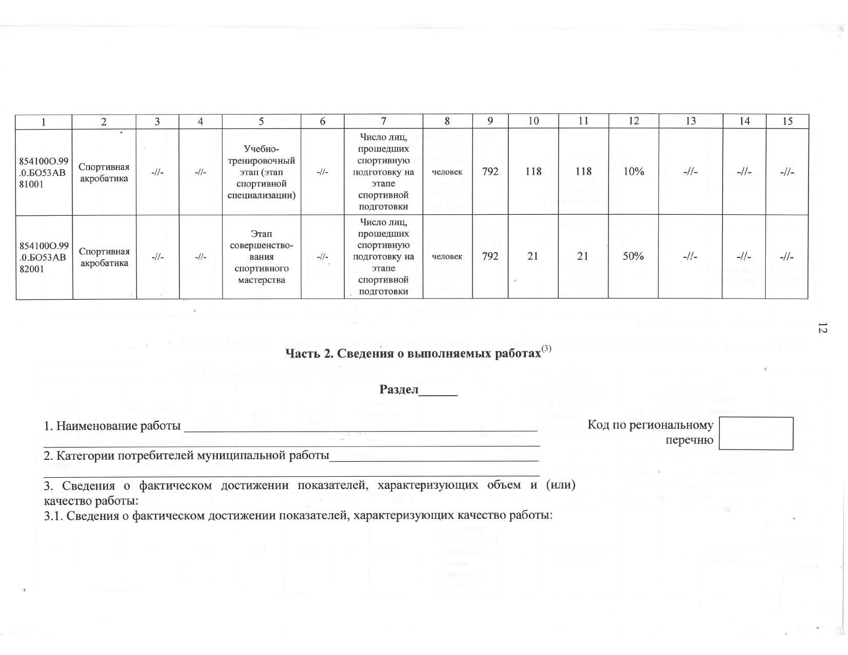 Отчет об использовании имущества за 2024 год._page-0014.jpg